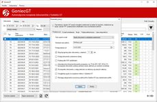 Parametry pracy Gońca GT - podstawowe